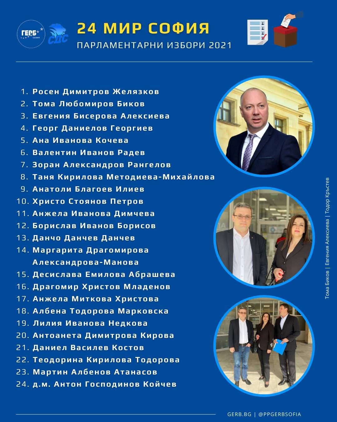 Листата с кандидатите за народни представители в 24-ти МИР